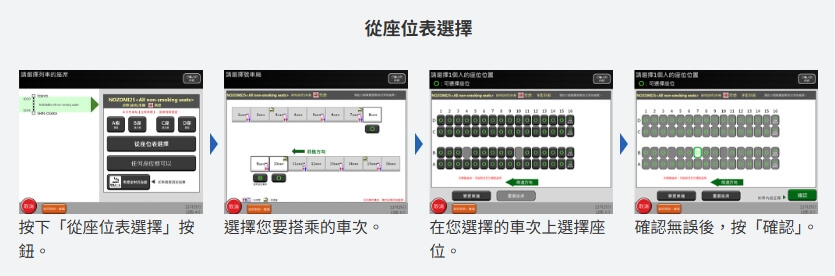 【2026關西JR Pass攻略】關西廣域鐵路周遊券|範圍・價格・劃位・兌換一次搞懂 32 綠色售票機劃位
