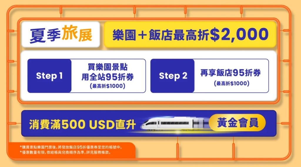 【Klook優惠碼】Klook 線上夏季旅展 【Klook優惠碼】Klook 線上夏季旅展