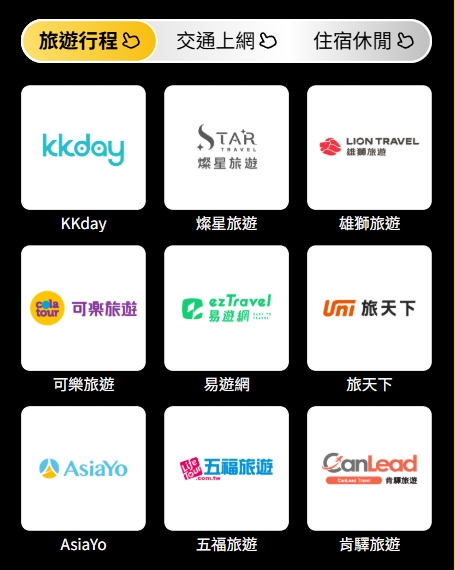 2026【全支付旅遊專區】全支付四週年、KKday、AsiaYo 回饋與優惠活動總整理 6 全支付旅遊