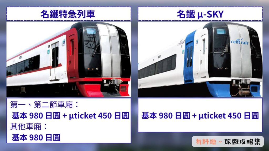 2026【名古屋交通】機場到市區、名古屋地鐵、巴士與近郊周遊券全攻略 7 名古屋交通-名鐵列車
