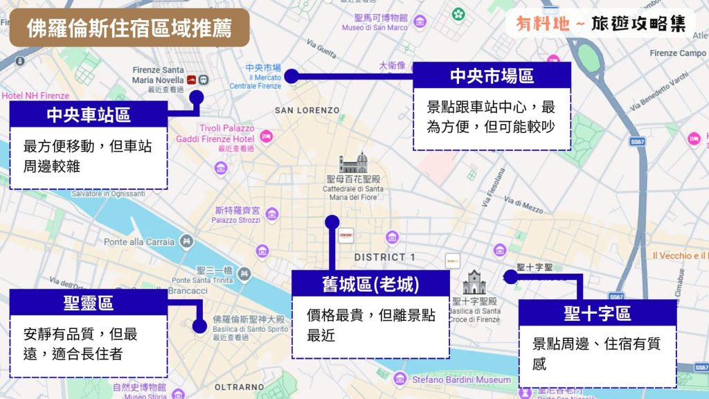 2026【佛羅倫斯住宿】TOP10 安全飯店推薦 中央車站、舊城區、便宜青旅與家庭房懶人包 6 5 4