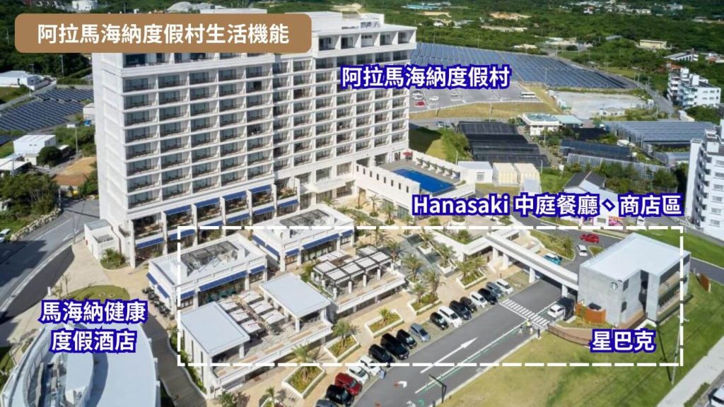 2026【阿拉馬海納度假村評價】沖繩北部最頂的海景公寓飯店?全網優缺點與數據真實解析 11 阿拉馬海納度假村