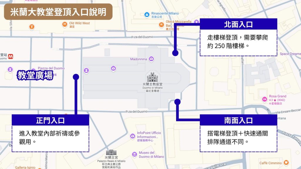 2026【米蘭大教堂登頂】Duomo di Milano 門票快速通關攻略&參觀心得 7 7 3