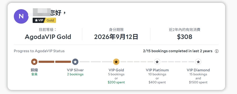 【Agoda折扣碼】2026年4月Agoda優惠碼總整理:最高折15%!信用卡專屬連結全公開(日更) 13 Agoda折扣碼