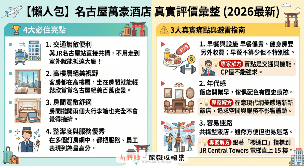 2026【名古屋萬豪酒店評價】住客真實心得~JR車站共構優缺點與避雷指南! 11 名古屋萬豪酒店
