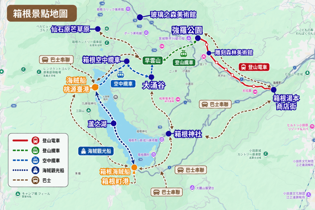 2026【箱根一日遊】9個箱根景點推薦!地圖、行程、交通與富士山攻略 6 箱根一日遊