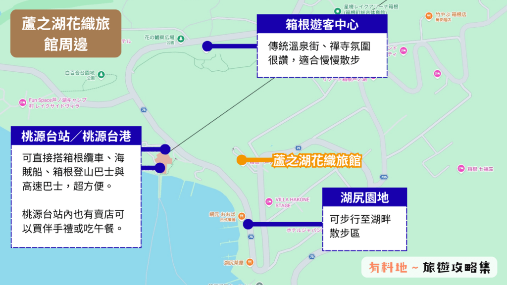 2026【箱根蘆之湖花織旅館評價】高評價旅店!私人風呂、接駁車、早晚餐一次看 11 箱根蘆之湖花織旅館