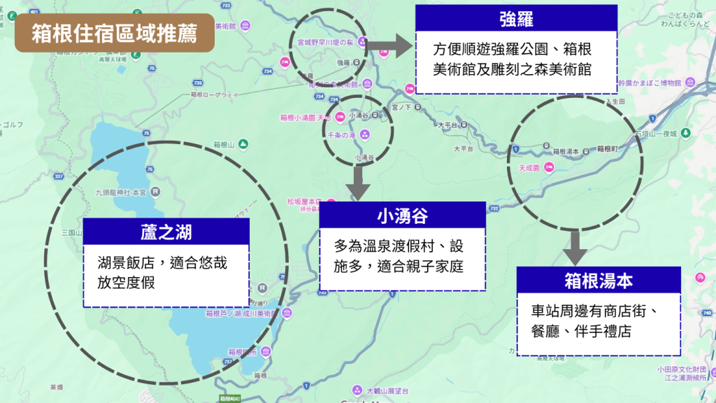 2026【箱根住宿推薦】15間箱根溫泉飯店,一泊二食、4大住宿區域比較 6 箱根住宿推薦