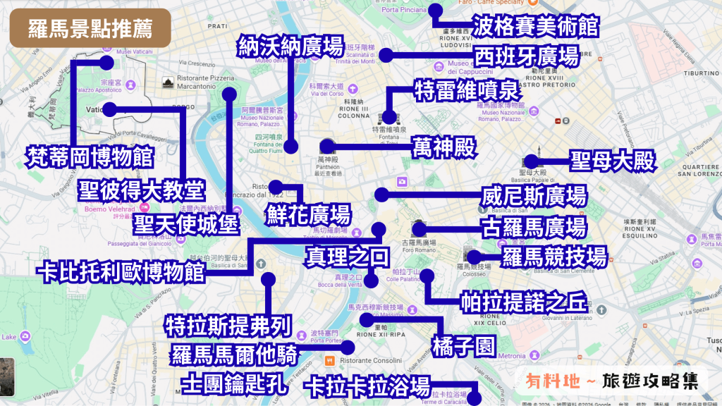 2026【羅馬景點】第一次去羅馬怎麼玩?Top20必去景點、地圖攻略與交通總整理 6 rome attractions