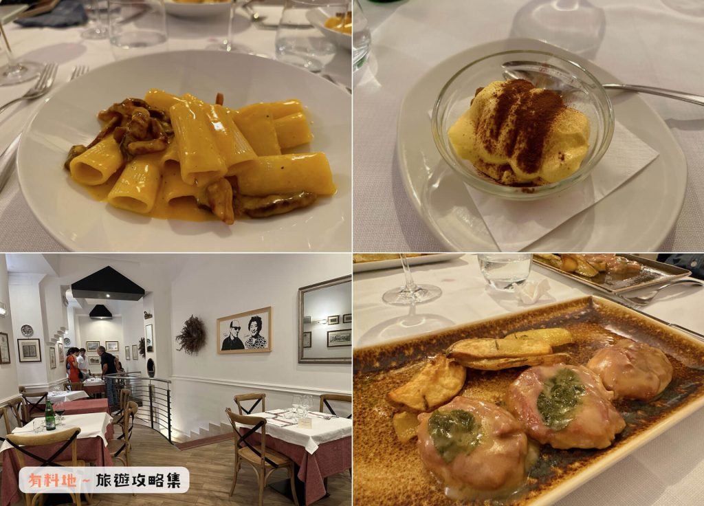 2026【羅馬景點】第一次去羅馬怎麼玩?Top20必去景點、地圖攻略與交通總整理 27 rome restau