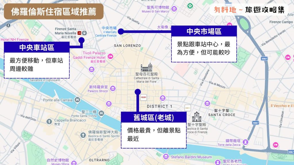 2026【佛羅倫斯住宿推薦】TOP10中央車站、百花大教堂飯店|治安與區域解析 6 sdfdfw6f46