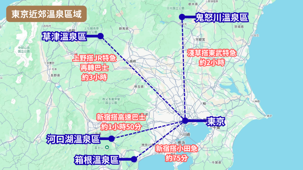 2026【東京溫泉飯店】13間市區+近郊推薦,上野、淺草、新宿與東京灣泡湯住宿 16 東京近郊溫泉飯店