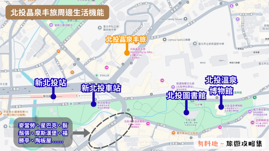 2026【北投晶泉丰旅評價】捷運旁泡湯小度假!客房湯池、大眾風呂與房價整理 11 北投晶泉丰旅